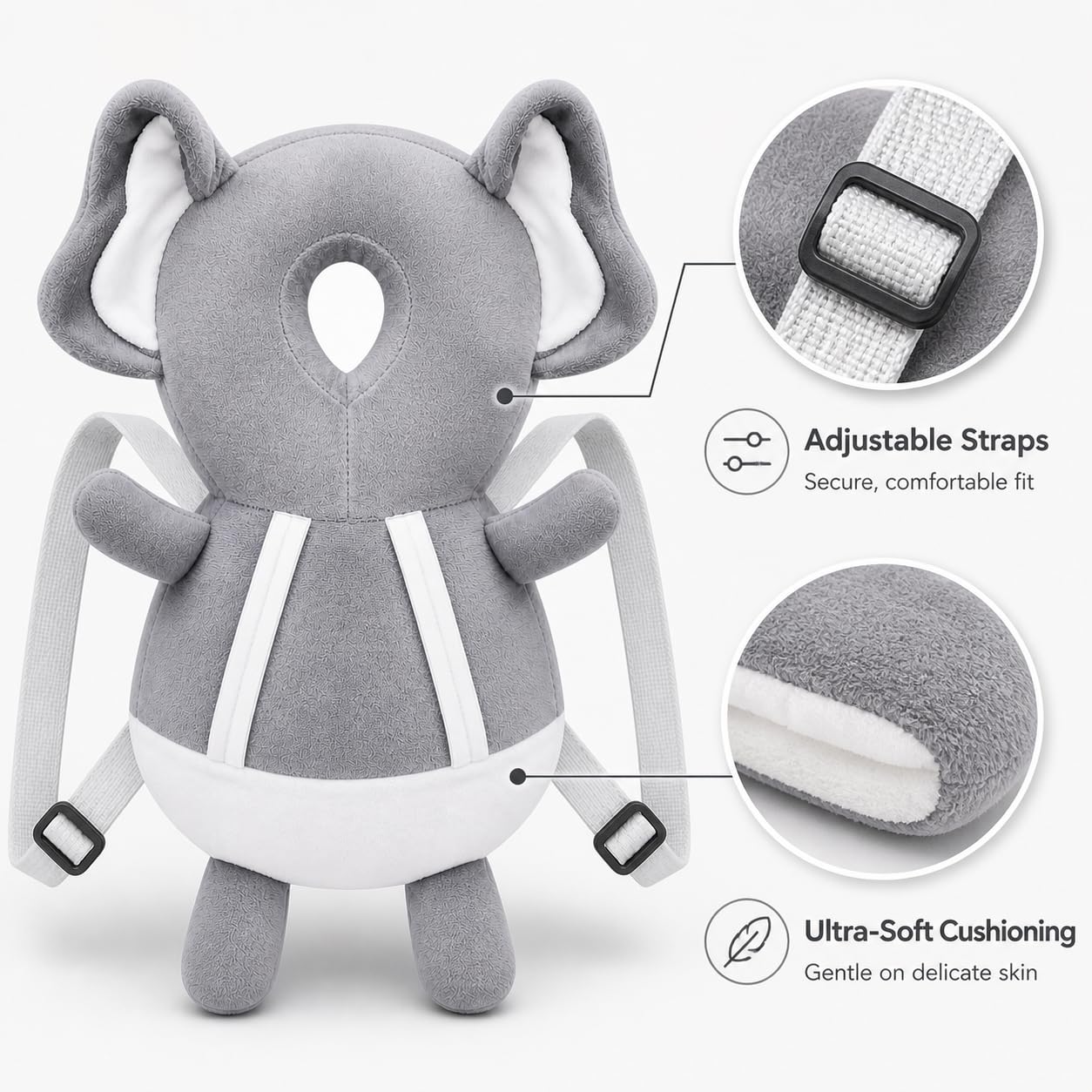 Baby Head Protector,Baby Toddlers Backpack,Kids Child Head Back Safety Protector Pad Cushion Pillow with Straps(GREY, ELEPHANT)